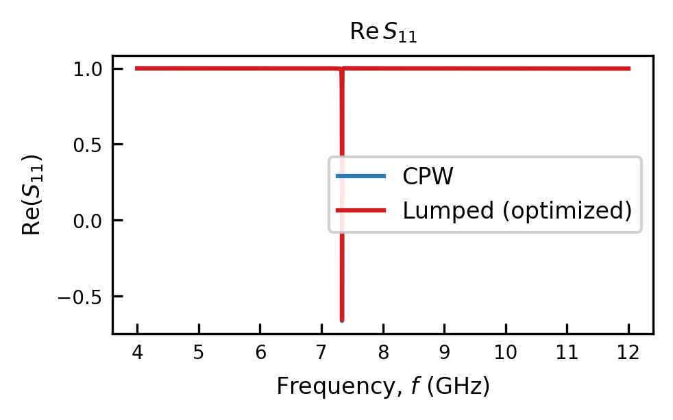 ../_images/tutorials_03_resonator_networks_17_0.png